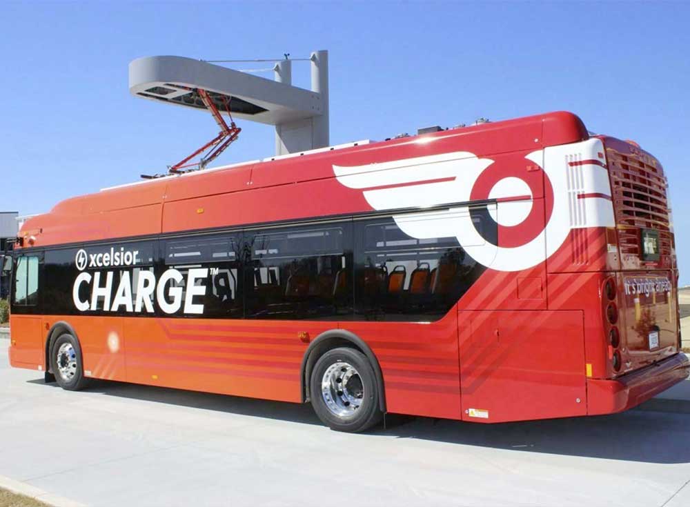 Bus Wraps 1 Bus Wrapping Supplier