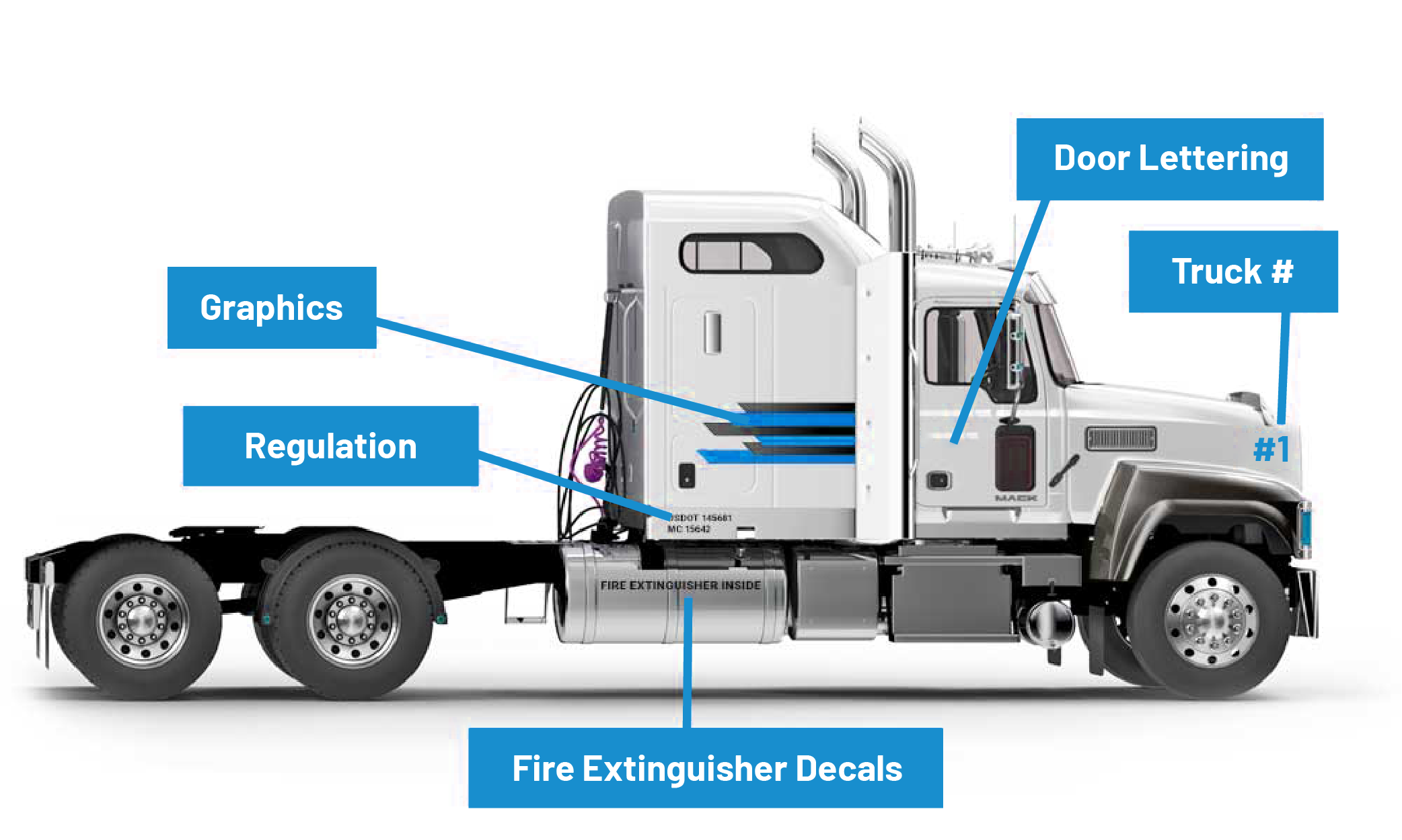inln int 13 truck lettering